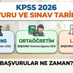 2026 KPSS Başvuru Tarihleri: Ortaöğretim (Lise), Lisans ve Önlisans